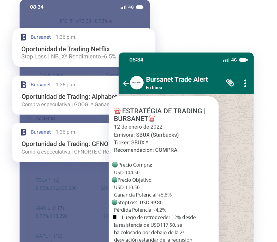 Alerta mobile de trading en Actinver Trade