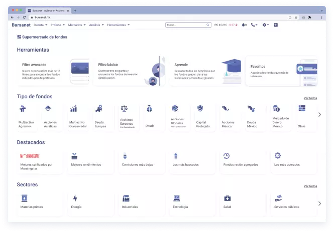 Gráfica emisora web en Actinver Trade