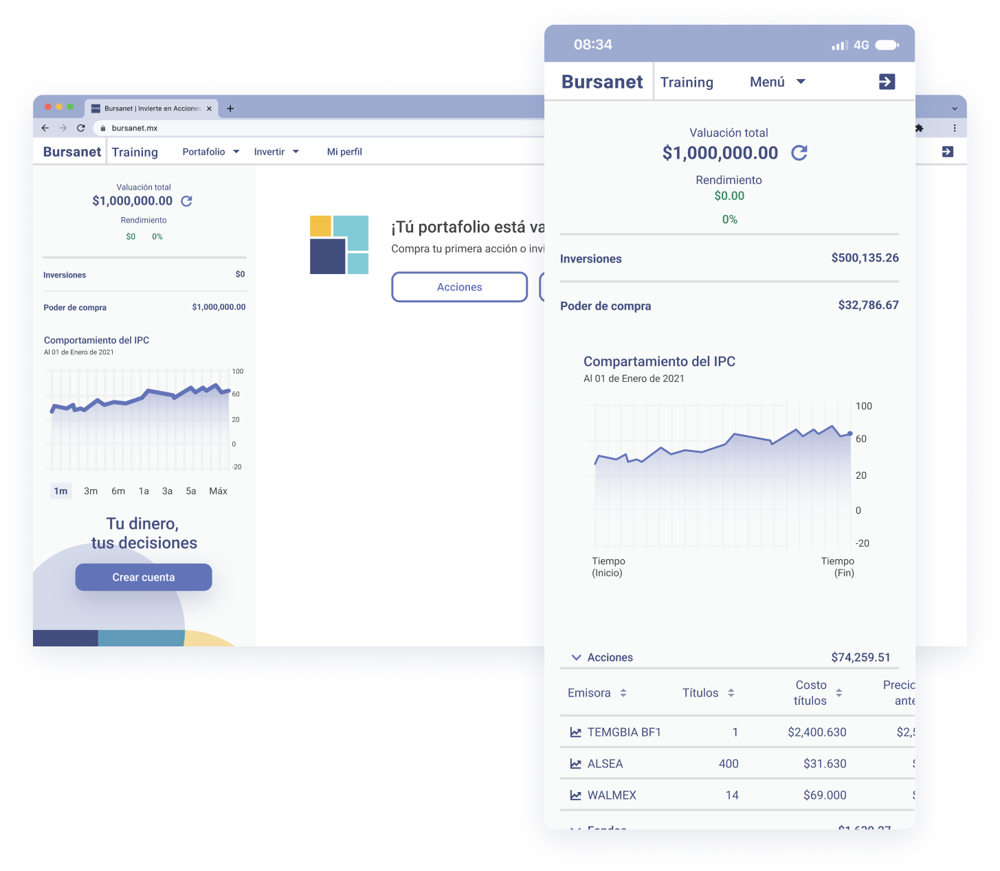 Alerta mobile de trading en Actinver Trade